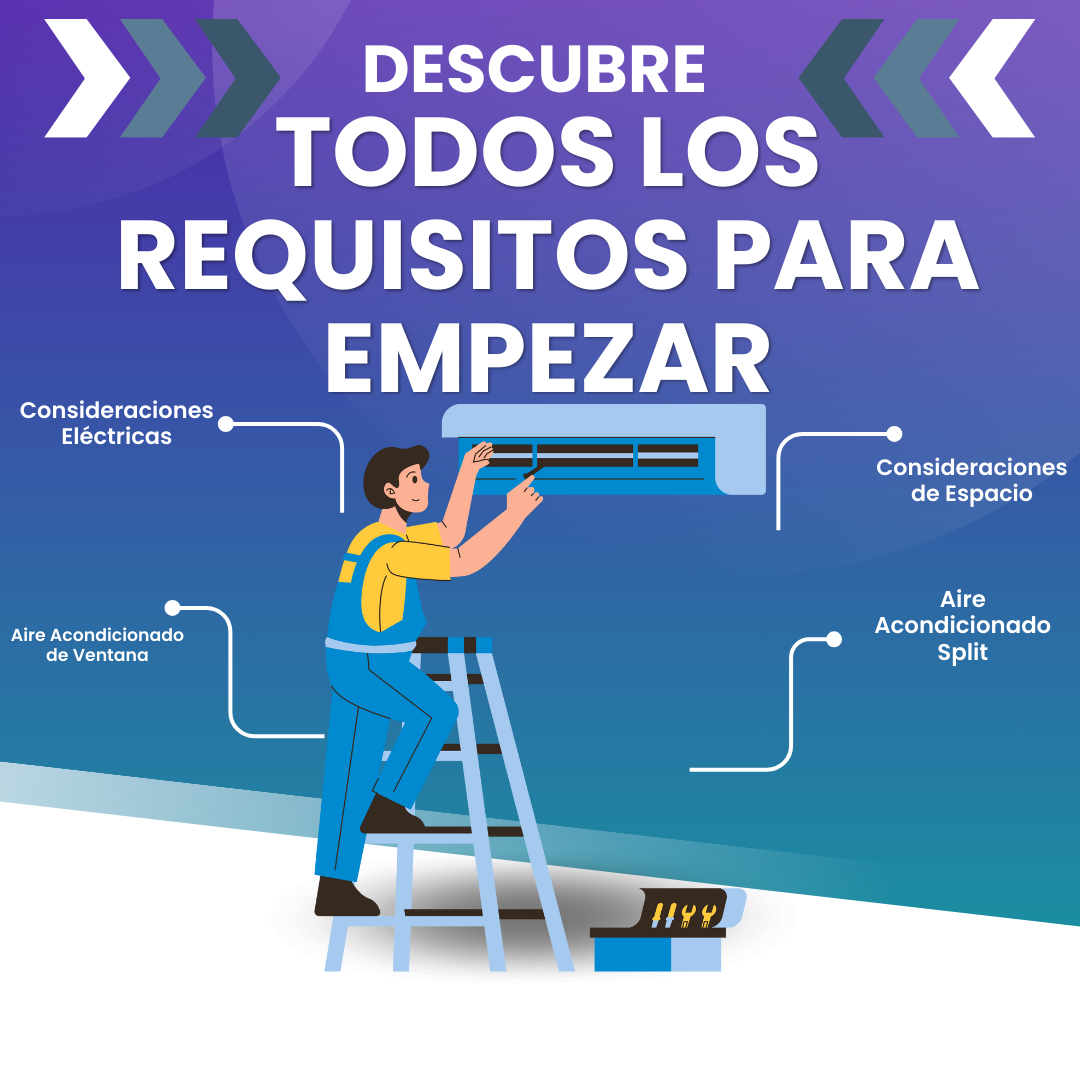 Requisitos de Instalación Aire Acondicionado: Todo lo que Necesitas Saber