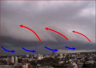 Cómo evitar corrientes de aire frío con el aire acondicionado Panasonic